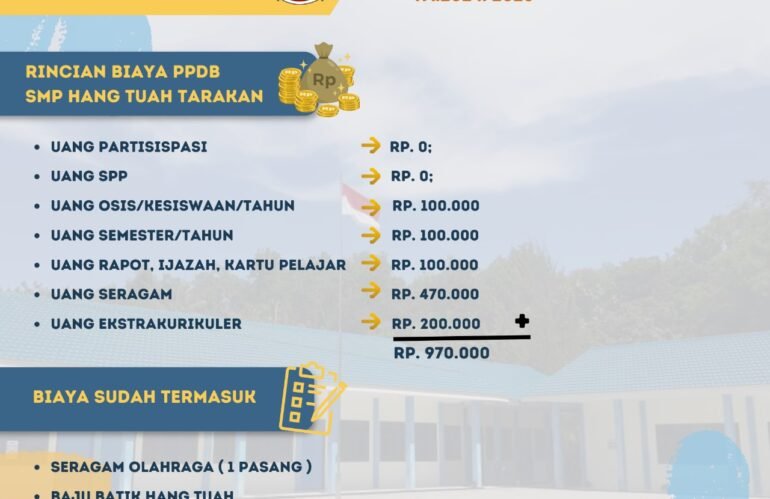 Rincian Biaya PPBD TA 2024-2025 SMP Hang Tuah Tarakan
